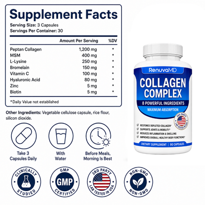 RenuvaMD - Advanced Collagen Complex