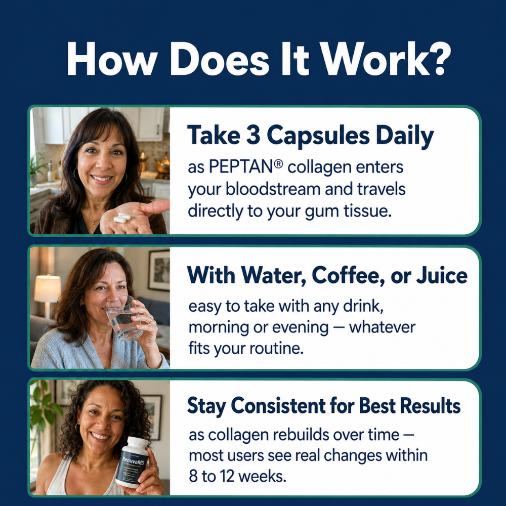 RenuvaMD - Advanced Collagen Complex