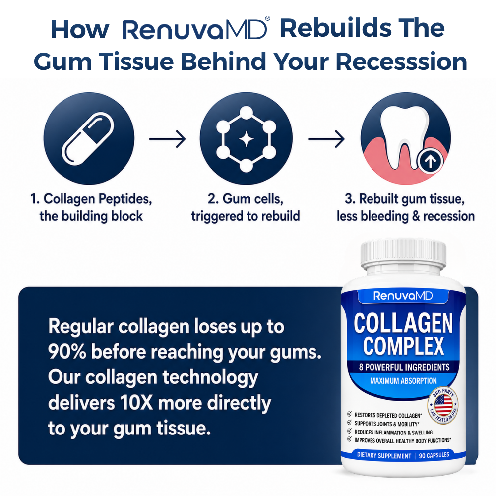 RenuvaMD - Advanced Collagen Complex