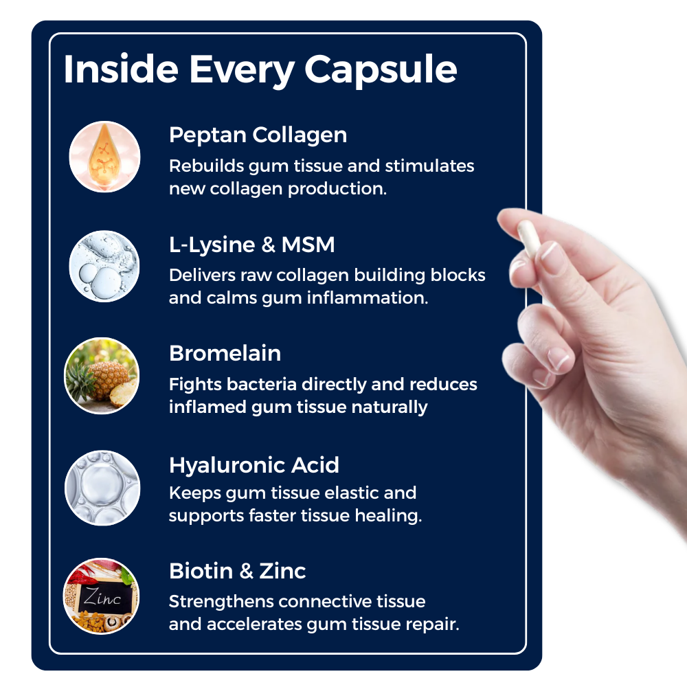RenuvaMD - Advanced Collagen Complex