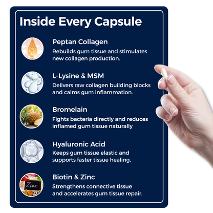 RenuvaMD - Advanced Collagen Complex